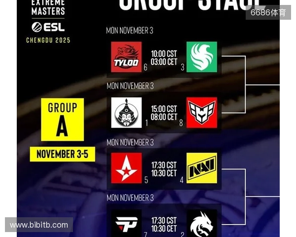 爆料人Gromov：OG开始同cadiaN、susp一起训练