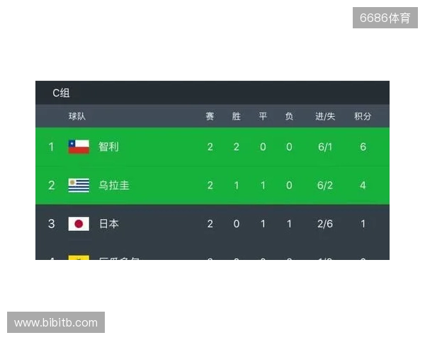 BC.Game拒绝参加格鲁吉亚赛事，将损失VRS积分