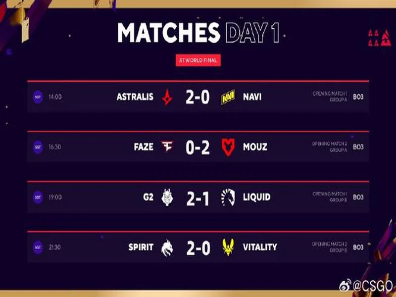 BLAST巅峰赛S2前瞻：Vitality冲冠路上，TYLOO能否主场破局？